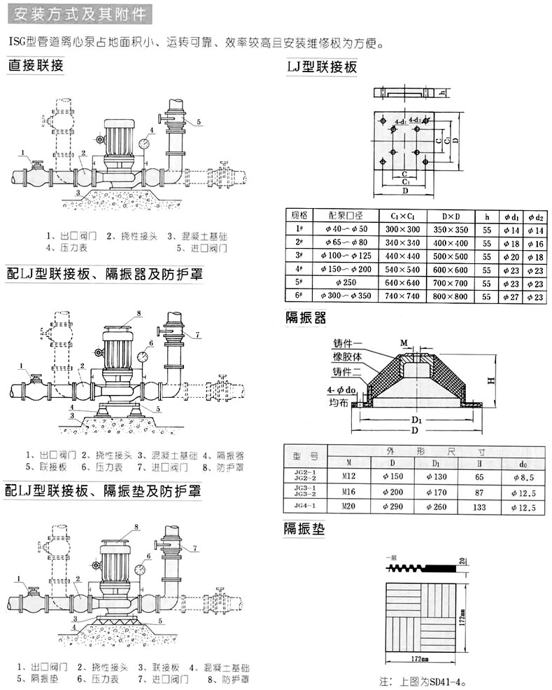 IRG型熱水循環(huán)泵,IRG型,熱水循環(huán)泵，熱水管道泵，IRG熱水管道泵