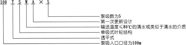 多級離心泵，TSWA型臥式多級離心泵，多級離心泵，TSWA型