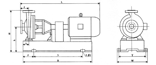 IHF型襯氟塑料離心泵,襯氟離心泵規(guī)格，襯氟離心泵價格，襯氟離心泵廠家