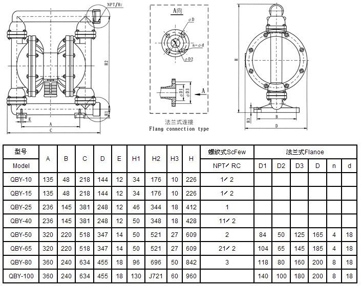 QBY型不銹鋼氣動隔膜泵