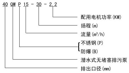 潛水排污泵型號，潛水排污泵