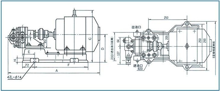 2CY型齒輪油泵外形尺寸